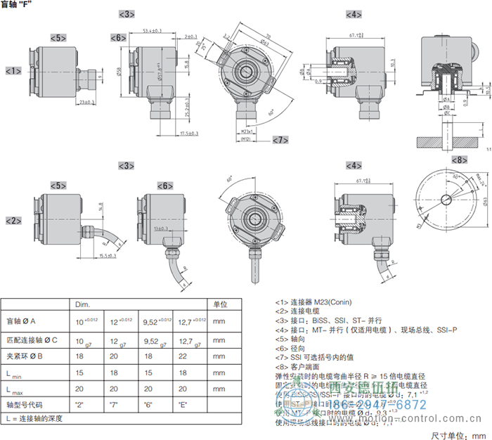 AC58-DeviceNet光電絕對(duì)值通用編碼器外形及安裝尺寸(盲軸F) - 西安德伍拓自動(dòng)化傳動(dòng)系統(tǒng)有限公司