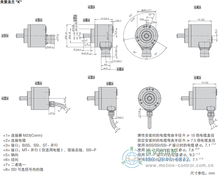 AC58-Interbus光電絕對值通用編碼器外形及安裝尺寸(夾緊法蘭K) - 西安德伍拓自動化傳動系統(tǒng)有限公司