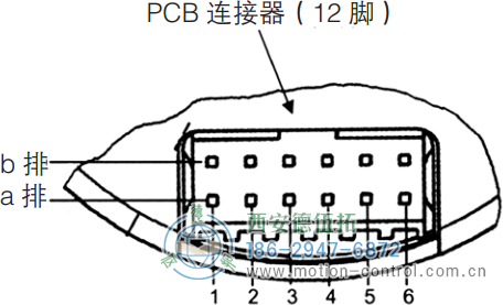 AD36光電絕對值電機反饋編碼器連接器的編碼器側插座 - 西安德伍拓自動化傳動系統(tǒng)有限公司