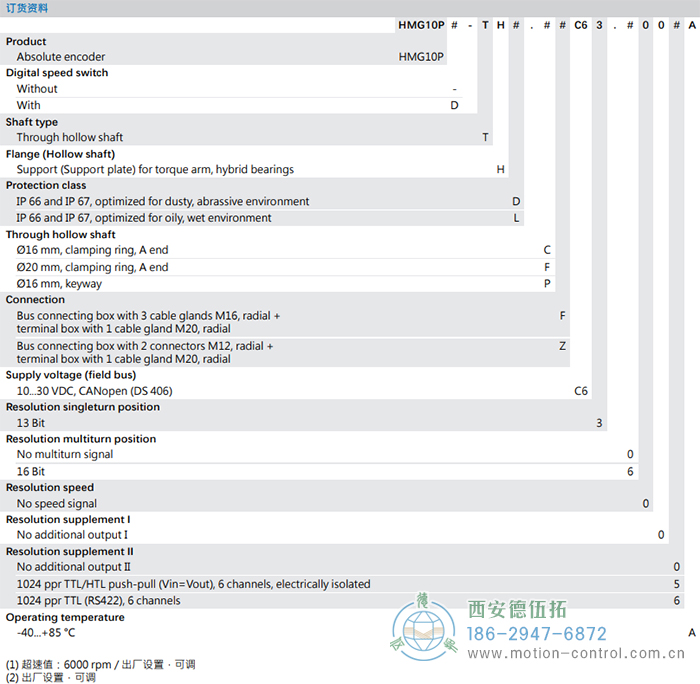 HMG10P-T - CANopen®絕對值重載編碼器訂貨選型參考(通孔型) - 西安德伍拓自動化傳動系統(tǒng)有限公司