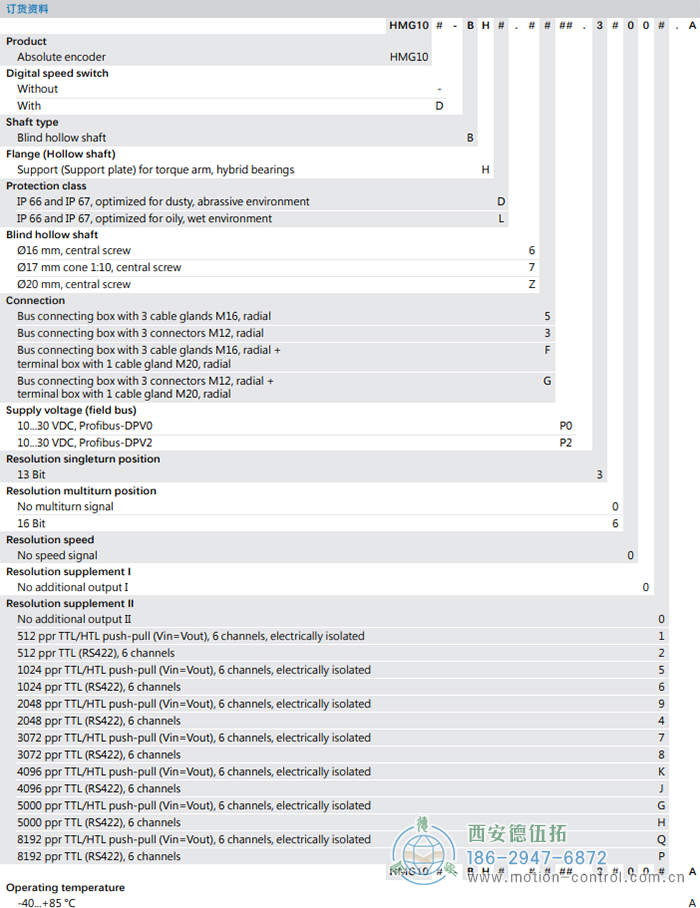 HMG10-B - Profibus DP絕對值重載編碼器訂貨選型參考(盲孔型或錐孔型) - 西安德伍拓自動化傳動系統(tǒng)有限公司