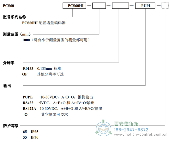 PCS60HI拉線編碼器訂貨選型說(shuō)明 - 西安德伍拓自動(dòng)化傳動(dòng)系統(tǒng)有限公司