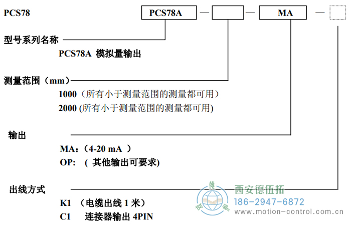 PCS78A拉線位移傳感器訂貨選型說明 - 西安德伍拓自動化傳動系統(tǒng)有限公司