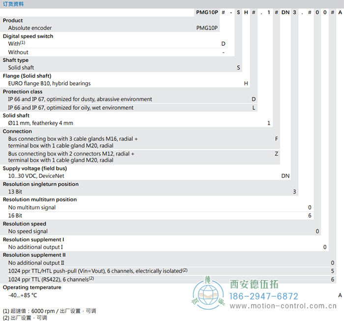 PMG10P - DeviceNet絕對值重載編碼器訂貨選型參考(實心軸) - 西安德伍拓自動化傳動系統(tǒng)有限公司