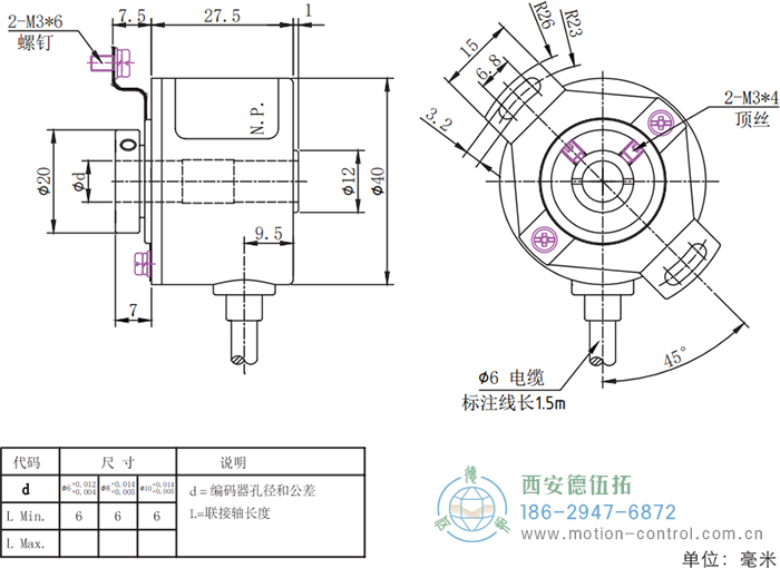 RI41光電增量輕載編碼器外形及安裝尺寸 - 西安德伍拓自動化傳動系統(tǒng)有限公司