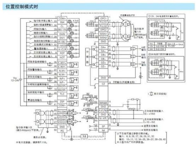 為您詳解編碼器接線方法。