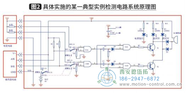 電動(dòng)叉車多電源電機(jī)編碼器檢測(cè)器設(shè)計(jì)分享