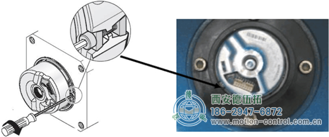 安裝編碼器時在機械、電氣、環(huán)境方面有哪些需要注意的地方？